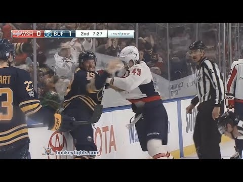Tom Wilson vs Jake McCabe