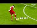 Unforgettable Liverpool Goals That Made Anfield Go Crazy