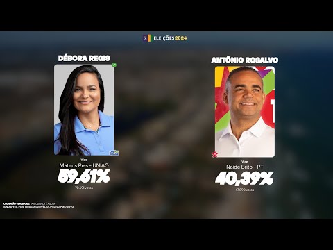Eleições para prefeito de Lauro de Freitas - BA | 1988-2024