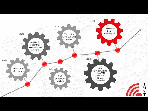 IMST presentation - Wireless Solutions