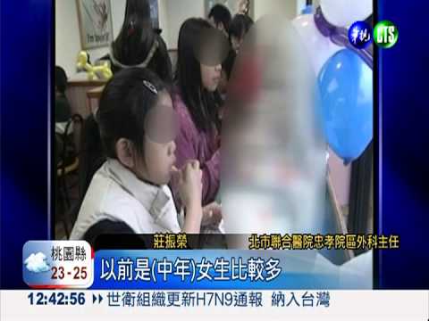 愛吃炸雞配汽水 17歲男變"無膽"