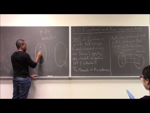 Math 1109 Lecture 1 - Functions and their representations part 1