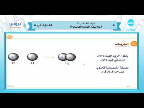 الخامس الابتدائي الفصل الدراسي الثاني 1438 | علوم | العناصر(مما تتكون الذرات والجزيئات)