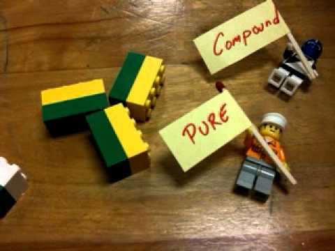 Legos! Elements, Compounds, and Mixtures with Legos and Stop-Motion