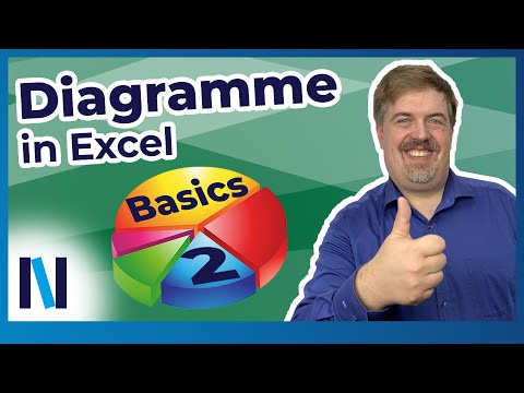 Diagramme in Excel: Grundlagen (Teil 2) – Ein leeres Diagramm mit Daten befüllen