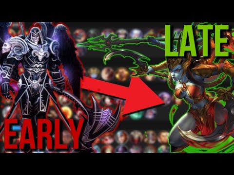 SMITE Power Curve Tierlist (Early, Mid and Lategame Gods)