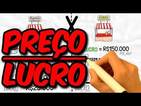 PREÇO/LUCRO - O QUE É P/L - Warren Buffett Price–earnings ratio - INDICADOR ANÁLISE FUNDAMENTALISTA