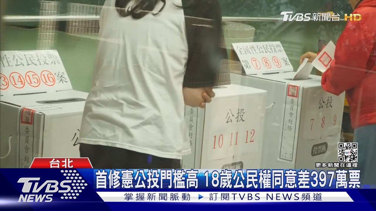18歲公民權未過！反對票逾501萬　美學者：驚訝