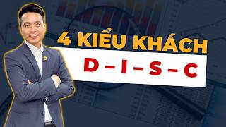 Khách hỏi gì là ở nhóm nào? Trả lời theo DISC trong bất động sản