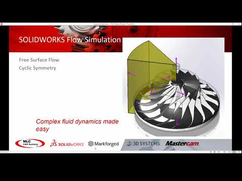 Complex Fluid Dynamics Made Easy With SOLIDWORKS Flow 2018