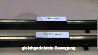 Elektrisches Getriebe Teil 3 - Master Slave