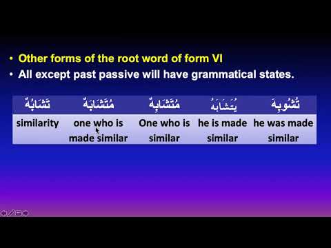 quranic grammar made easy 10