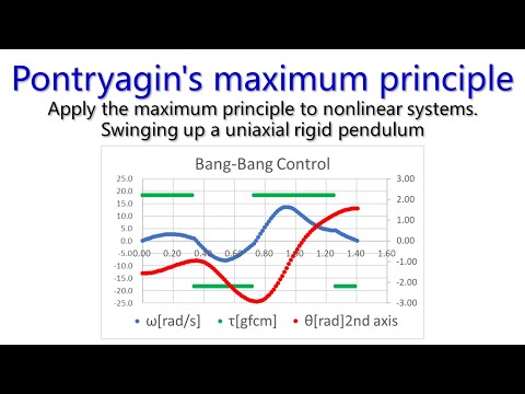 Pontryagin maximum principel  nonlinear Bang Bang Control optimal control