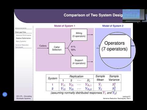 IEE 475: Lecture K1 (2025-11-20): Variance Reduction Techniques, Part 1 (CRNs and Control Variates)