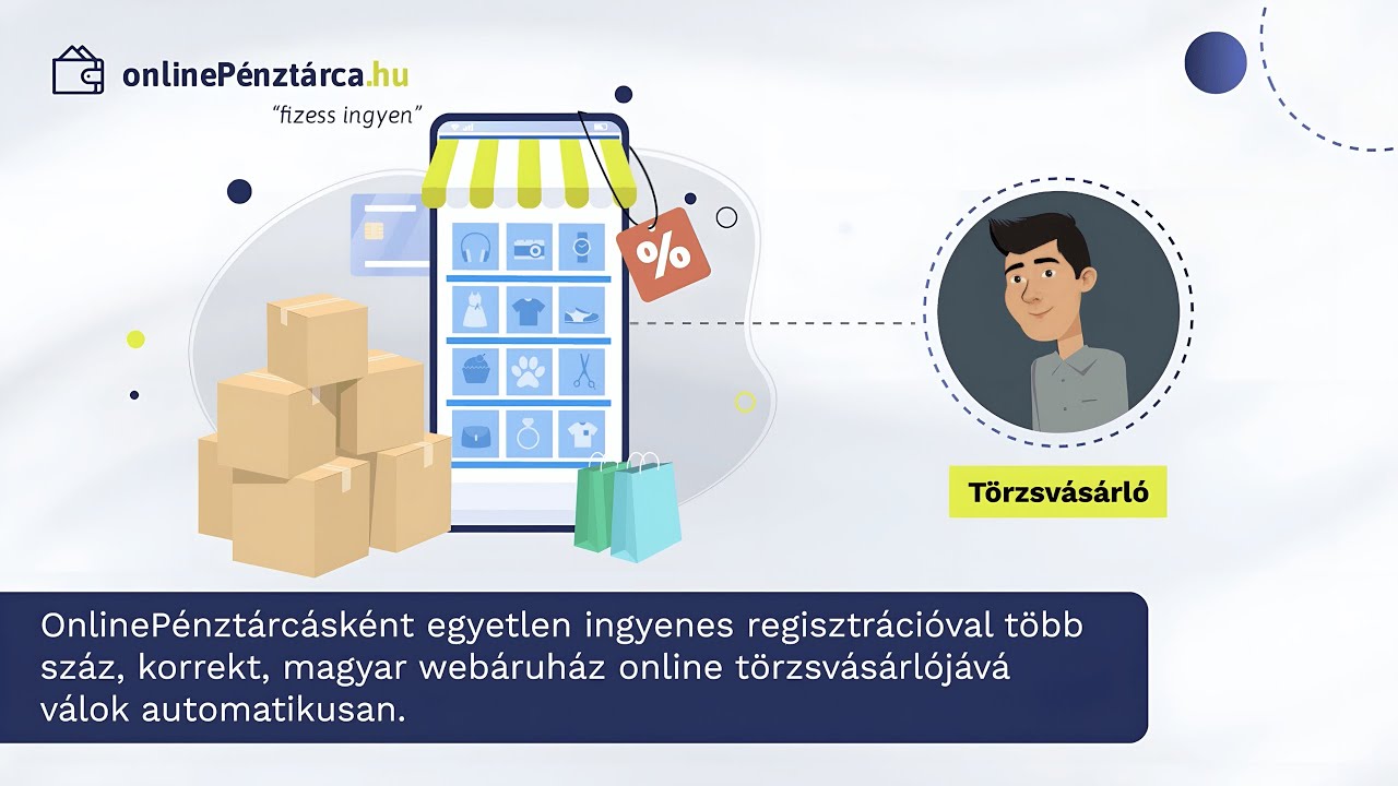 YouTube videó indítása