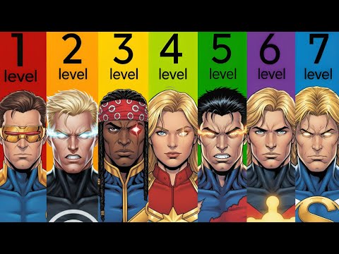 The 7 Levels Of Energy Users