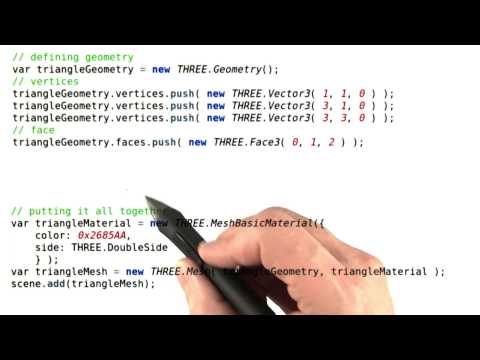 Introduction Interactive 3D Graphics