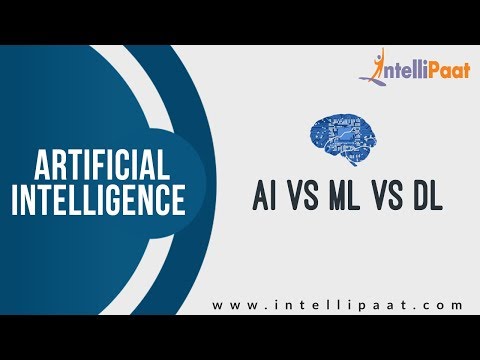 AI Vs Machine Learning Vs Deep Learning | Machine Learning Vs AI | ML Vs DL Vs AI | Intellipaat