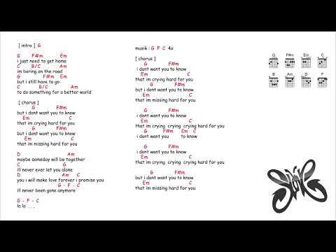 Hard For You - Slank