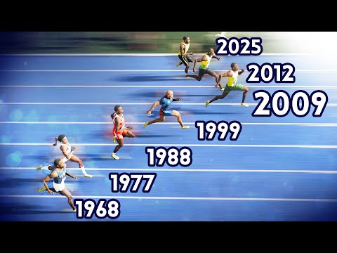 Fastest Men by Decade | 100m Speed Comparison (1960s–Today)