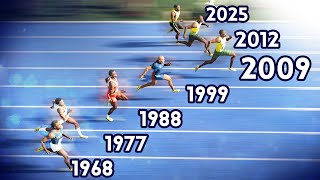 Fastest Men by Decade | 100m Speed Comparison (1960s–Today)