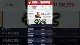 #資産形成,#投資戦略,#投資信託,#ETF,#インデックス投資,#積立投資,#NISA,#新NISA,#つみたてNISA,#iDeCo,#配当金,#配当利回り,#決算,#決算分析,#業績,#企業分析