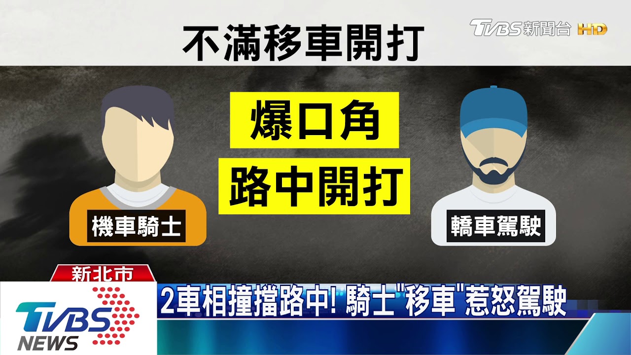 擦撞移車起衝突! 騎士、駕駛當街開打
