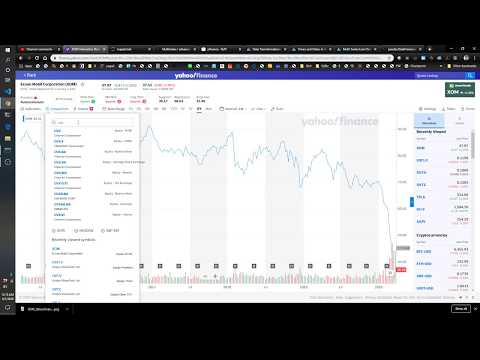 [21] Stocks compared using Python and Altair