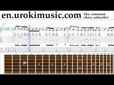 Guitar lessons Martin Garrix feat Khalid - Ocean Sheet Music Tutorial um-i352
