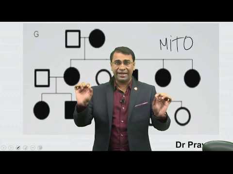 Pedigree analysis made simple Dr Praveen