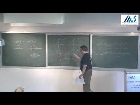 Igor Klebanov: Large N Tensor Models 3