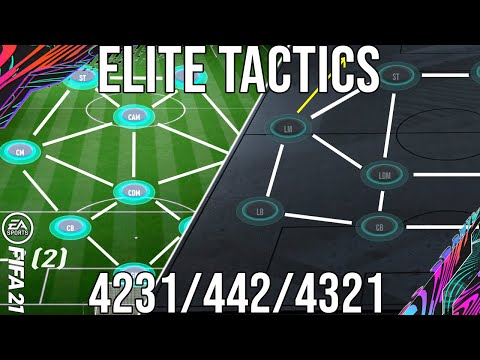 FIFA 21 - Meta ELITE POST PATCH 4231/442/4321 TACTICS Set up To Get More Wins & Get Elite!
