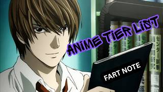 Ranking the Summer Anime 2026