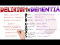 What Is The Difference Between Delirium And Dementia Delirium Vs Dementia Mnemonic OCD CAMPS