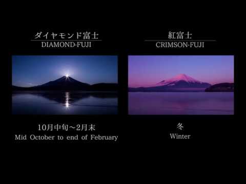 ダイヤモンド富士紅富士タイムラプス