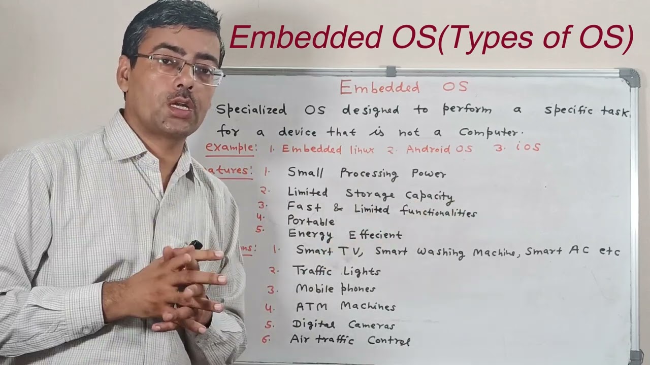 Embedded OS | Types of Operating System