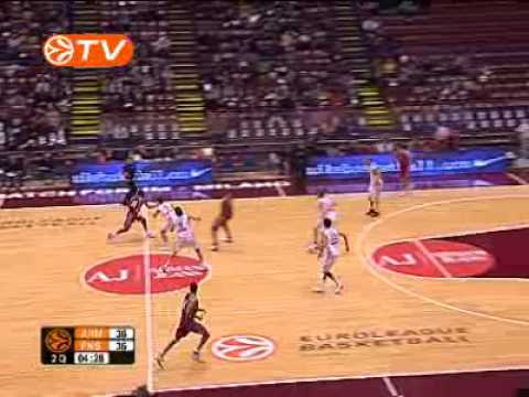 27.11.2008 Armani Jeans Milano - Panionios 77-73
