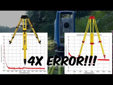 Land Surveying 101 - Tripod Selection