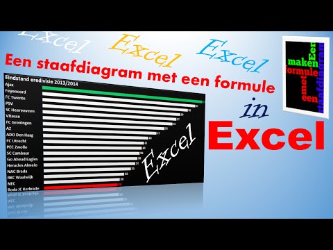 Excel – Een staafdiagram in Excel met behulp van een formule - ExcelXL.nl trainingen en workshops