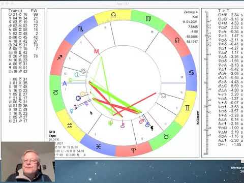 Tageshoroskop Montag 11. Januar 2021 "Neumond Steinbock"