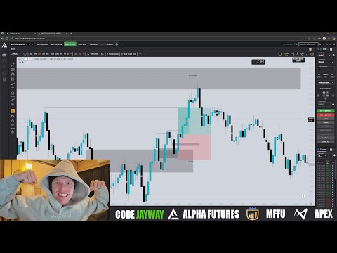 100% Win Rate Trading Gold lol (1:1 RR BANGER!!)