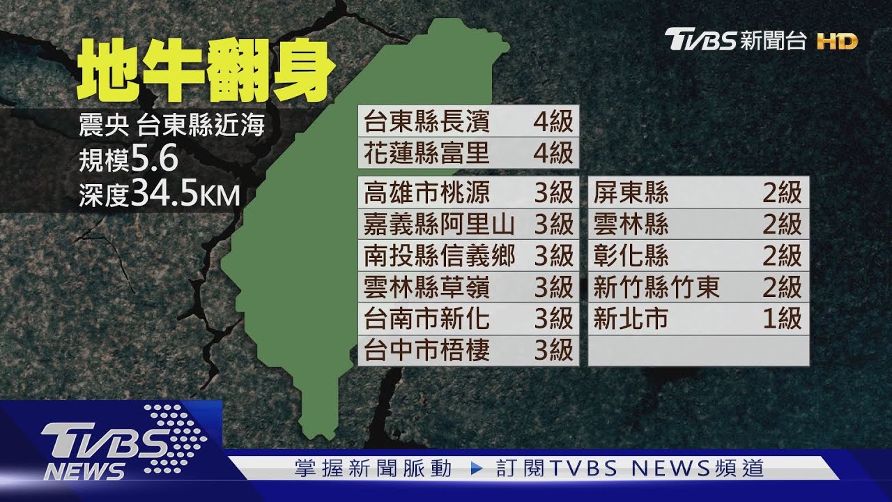 國家警報響 台東5.6地震全台有感花東4級