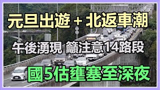 元旦出遊＋北返車潮午後湧現