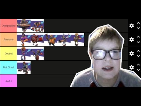 Plants Vs Zombies Battle For Neighborville Zombie Tier List