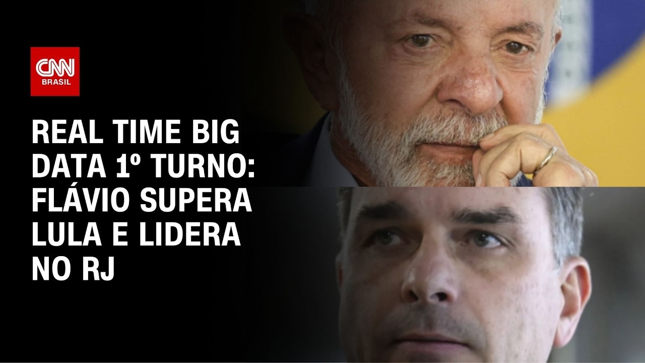 Real Time Big Data: Flávio supera Lula e lidera cenários de 1º turno no RJ | CNN NOVO DIA
