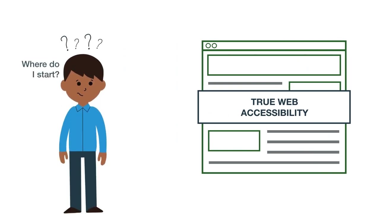 Build an accessibility strategy in your organization