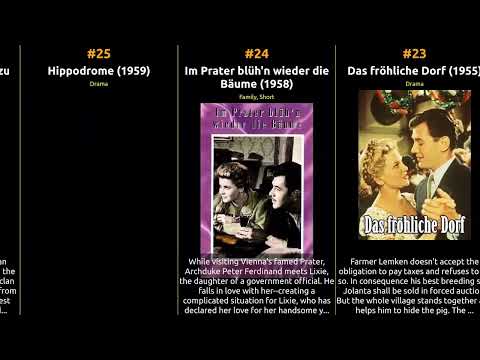 Gerhard Riedmann - Best movies