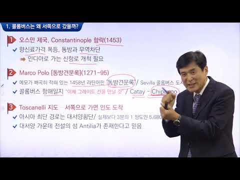 「식민주의 [植民主義]」의 한국수어 표현