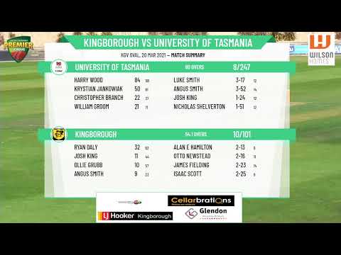 CTPL Premier League Boy's Under 17 Round SF - Kingborough v University of Tasmania Day 2