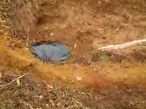 Spring Development - Step by Step